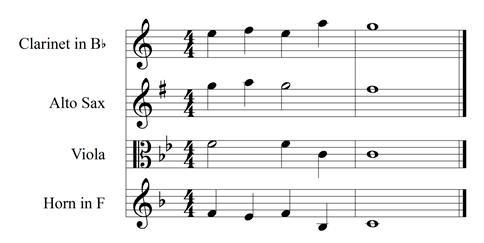 The two-bar excerpt is written for a quartet consisting of a clarinet in B-flat, alto saxophone, viola, and French horn.